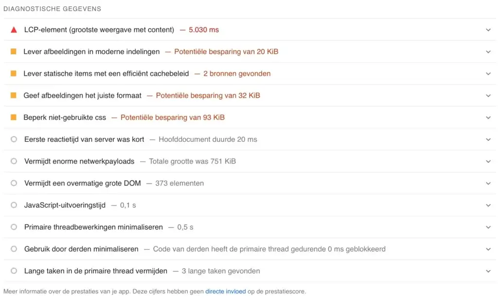 Suggesties om dingen te verbeteren van PageSpeed Insights.