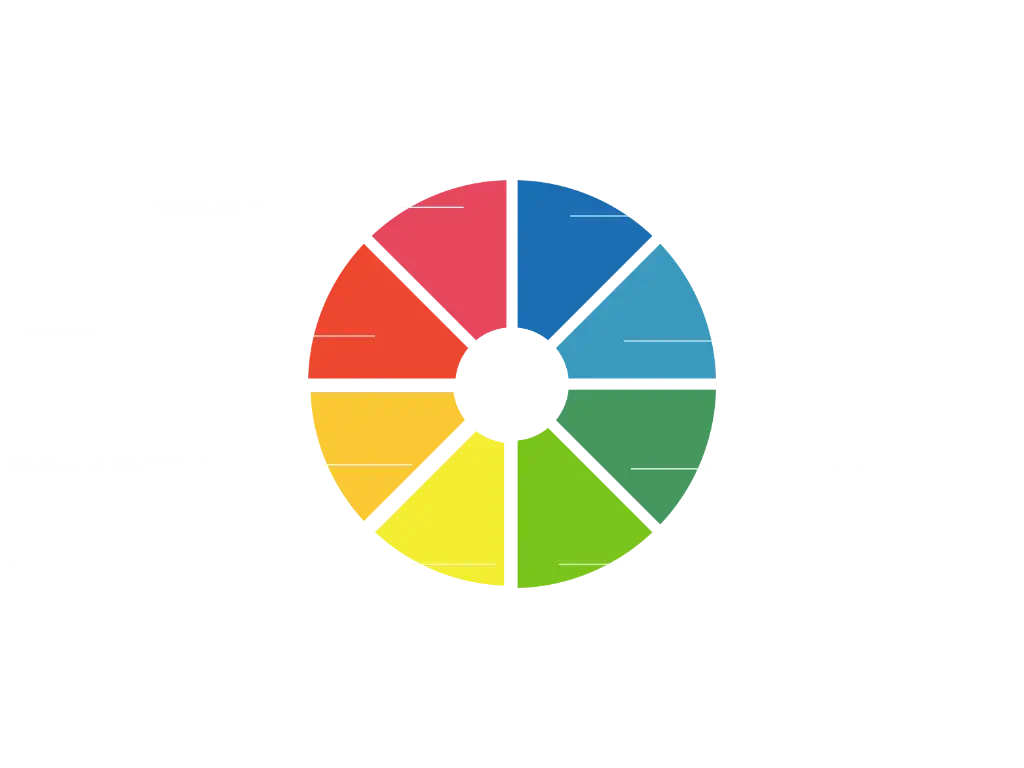 Punten van technische SEO